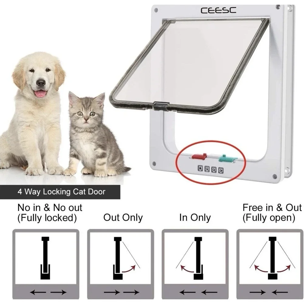 CEESC‎ Extra Large Cat Door (Outer Size 11